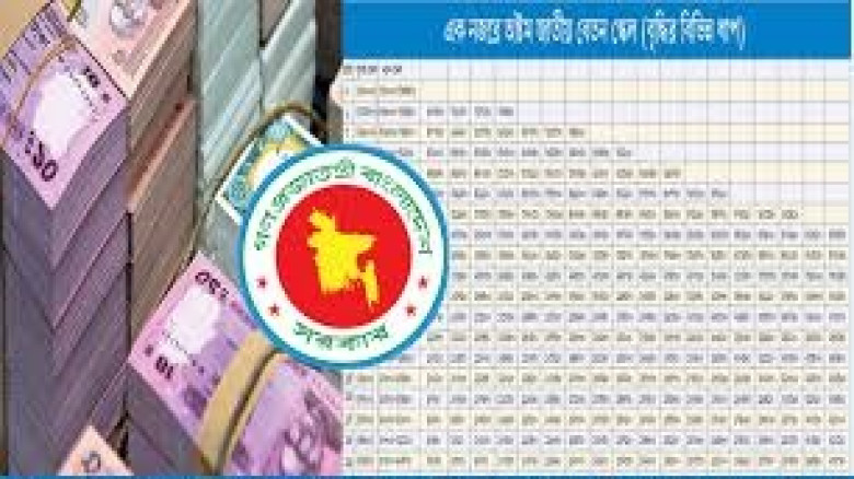ইনক্রিমেন্ট যুক্ত হলো কি না, দেখবেন যেভাবে...