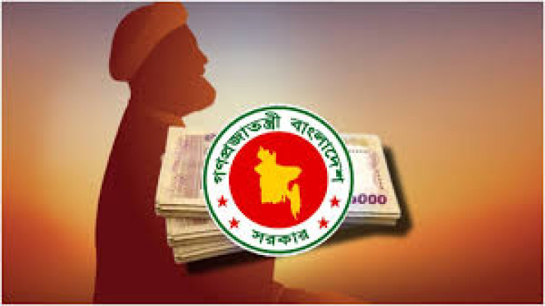ইমাম-মুয়াজ্জিনের বেতন নির্ধারণ করে দিলো সরকার...