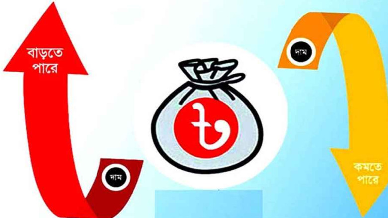 সিগারেট-মদসহ যেসব জিনিসের দাম বাড়তে পারে...