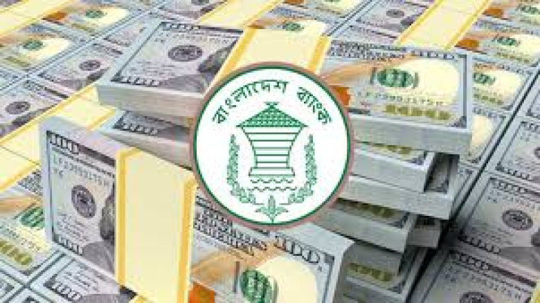 রিজার্ভ বেড়ে ৩৬ বিলিয়ন ডলার ছাড়াল...