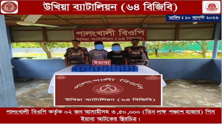 ৩,৫০,০০০ পিস ইয়াবাসহ দুইজনকে আটক করল ৬৪ বিজিবি...